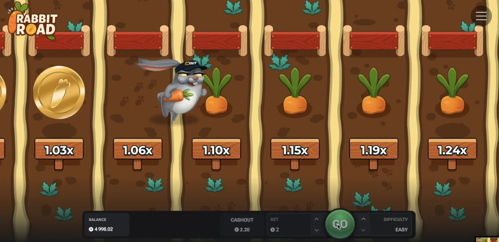 Rabbit Road