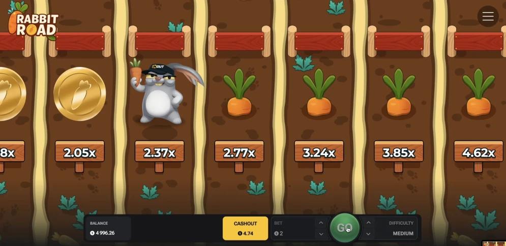 Rabbit Road Slot